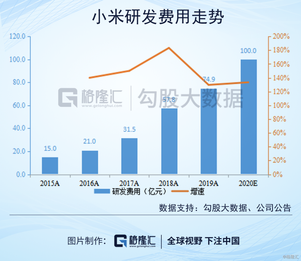 什么是人均创收_闭口是什么图片