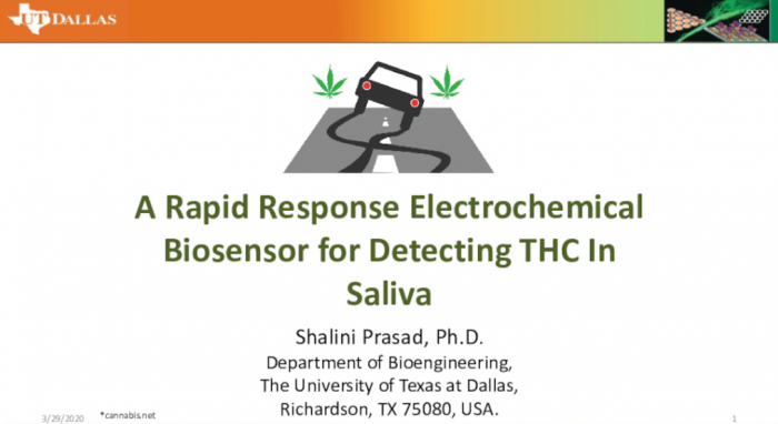 人口唾液实验_反复唾液吞咽实验图片