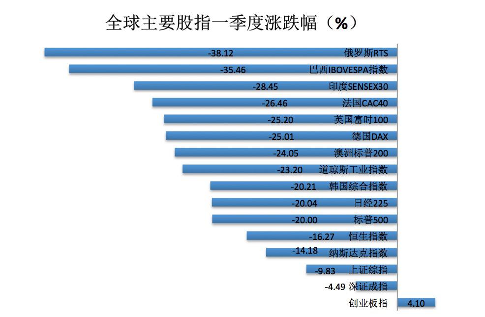 世界人口日确定发起的时间_世界人口日(2)