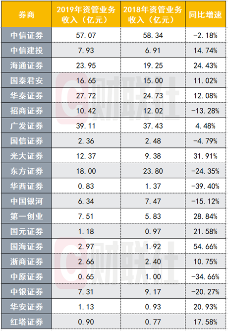 上海优化排名_上海小吃排名前十(2)