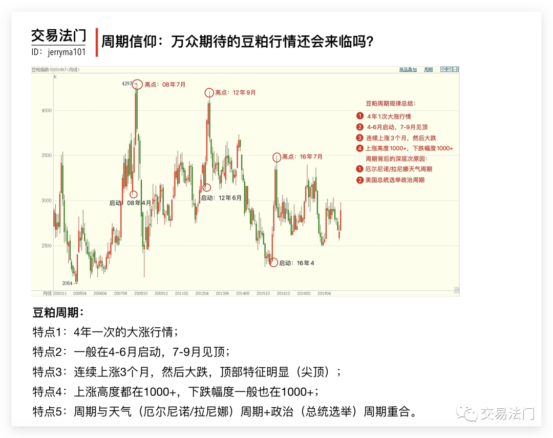 定鸡是什么原理(3)