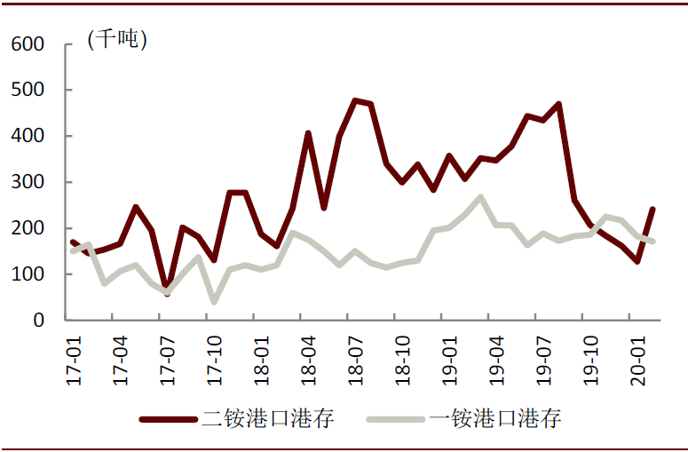 动态市盈率多少比较好 c8f3-irpunai1164509.png