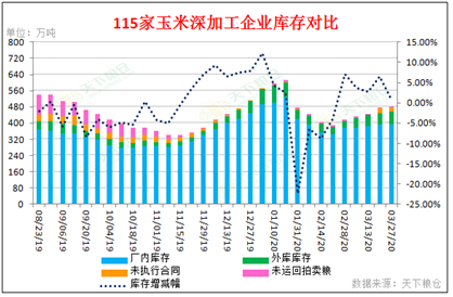 中国疫情国外影响 4839-irpunai2385987.png