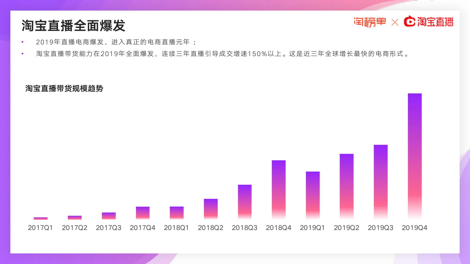 阿里地区GDP2020_2020年上半年新疆GDP总量6412.8亿 同比增长3.3 图(3)