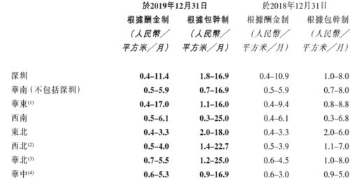 潘军简谱_萨日娜老公潘军(3)