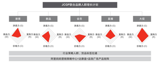 人口的增长用rise还是grow_rise男团图片