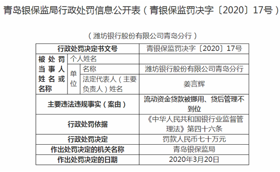 流动人口管理处罚369_流动人口管理宣传展板(3)