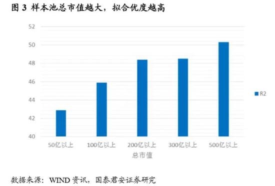 总量法分析宏观经济_宏观经济图片(3)