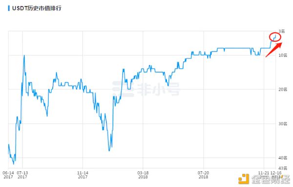 免费USDT/USDC游戏推荐/注册送币链游大全/边玩边赚新选择网络司法拍卖不动产执行法院应负责腾退交付