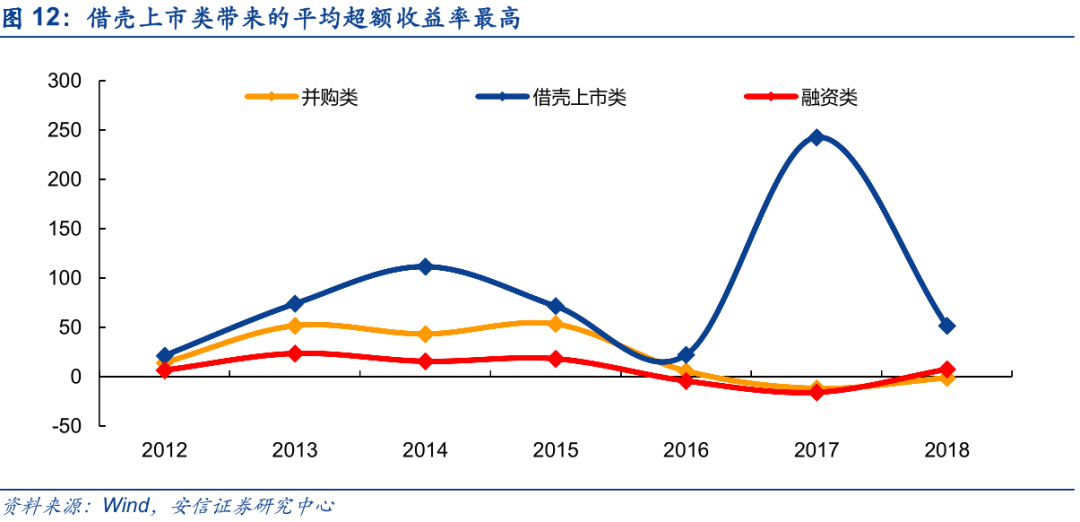 优质问答真实经验分享_问答精选_脱毛经验分享