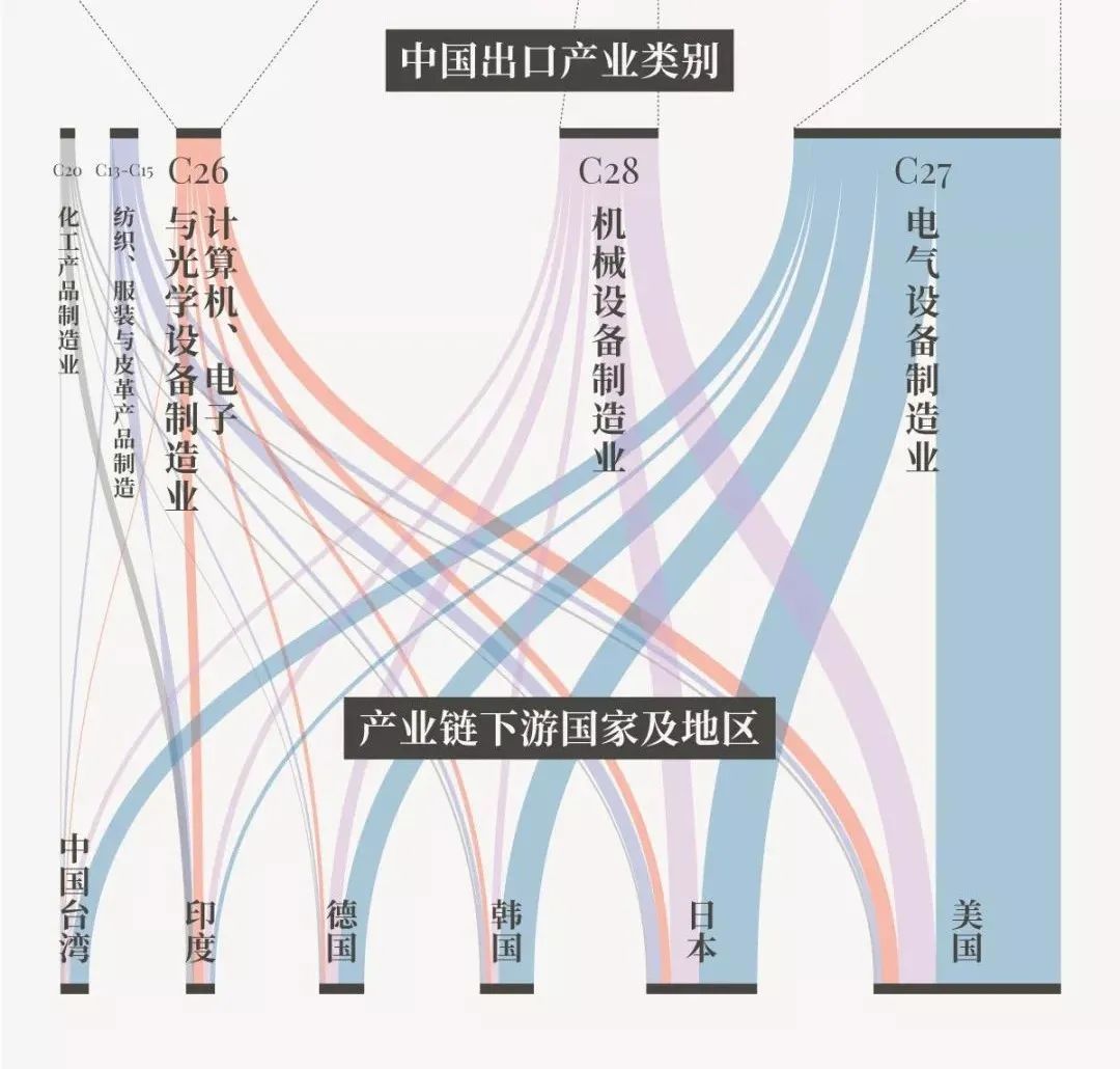 欧美日经济总量_世界经济总量图片(3)