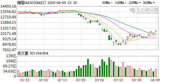 油价和黄金价格哪个高 a7af-iryninx1078734.png