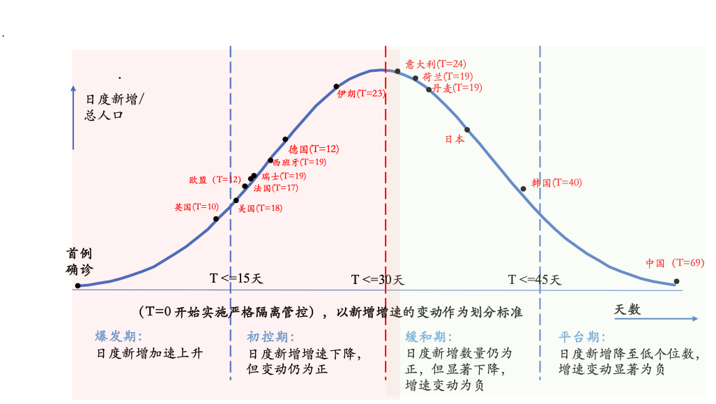 中国和韩国经济总量比较_韩国女明星比较性感(3)