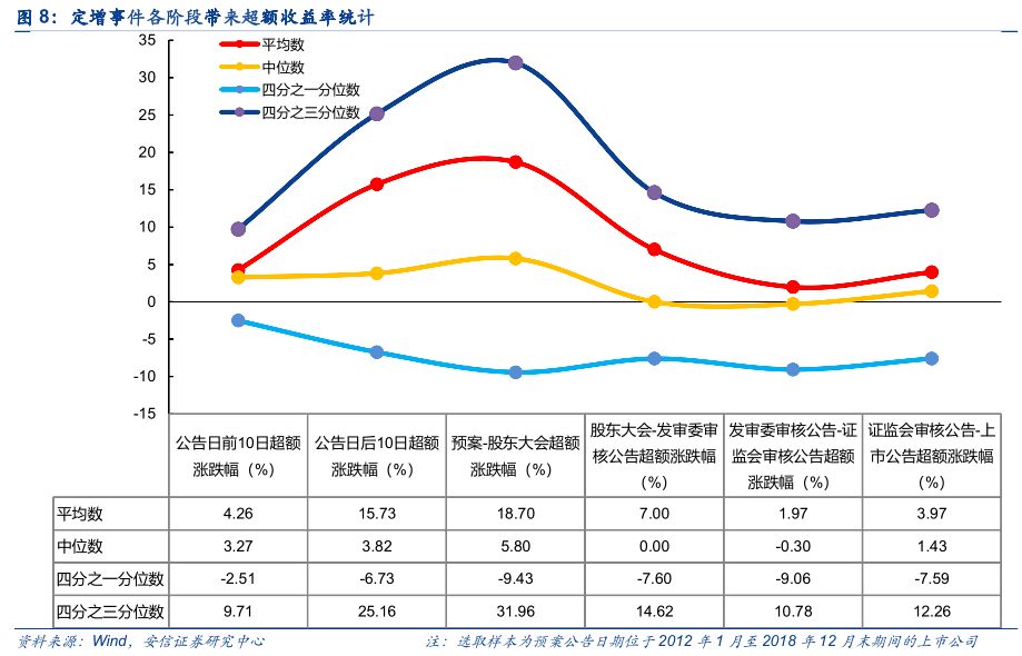 问答精选_优质问答真实经验分享_脱毛经验分享