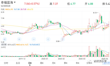 2020年1季度江苏和广_数学2020年江苏中考题
