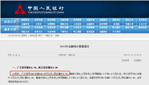 GDP增长率2030以后_2018年中国经济究竟会往哪儿走