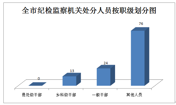 安徽宣城人口多少2020年_安徽宣城护士邓琳琳(2)
