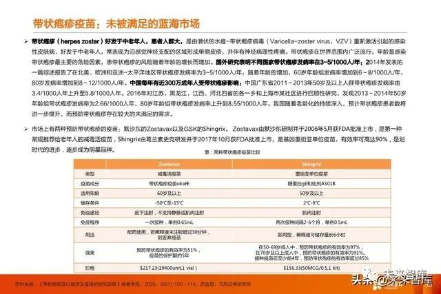 【美国新冠肺炎超707万例莱茵生物2020年半年度董事会经营评述 【美国新冠肺炎超707万例莱茵生物2020年半年度董事会经营评述