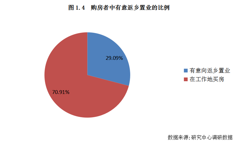 全国省份人口流出2020_全国省份地图