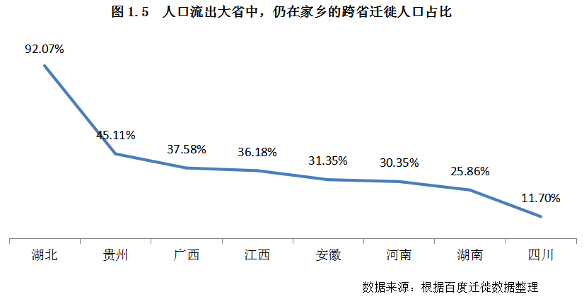 合肥人口2019总人数口_合肥人口增长图(3)