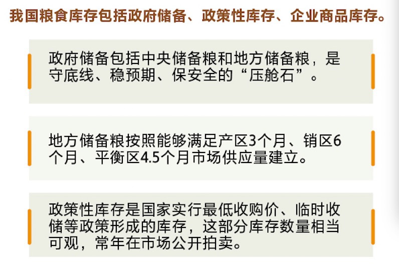 疫情冲击全球粮食安全 中国何以临危不惧?