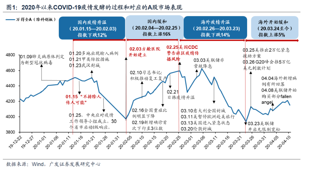 广东各市gdp实际增速_2017年广东各市GDP排名及增长率 21个市经济排行 表(3)