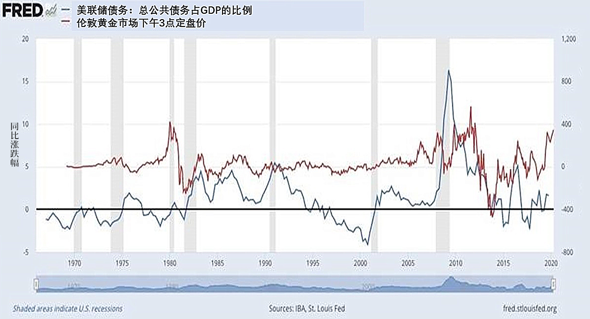 黎巴嫩1970年gdp_2001年李楠打架黎巴嫩(2)
