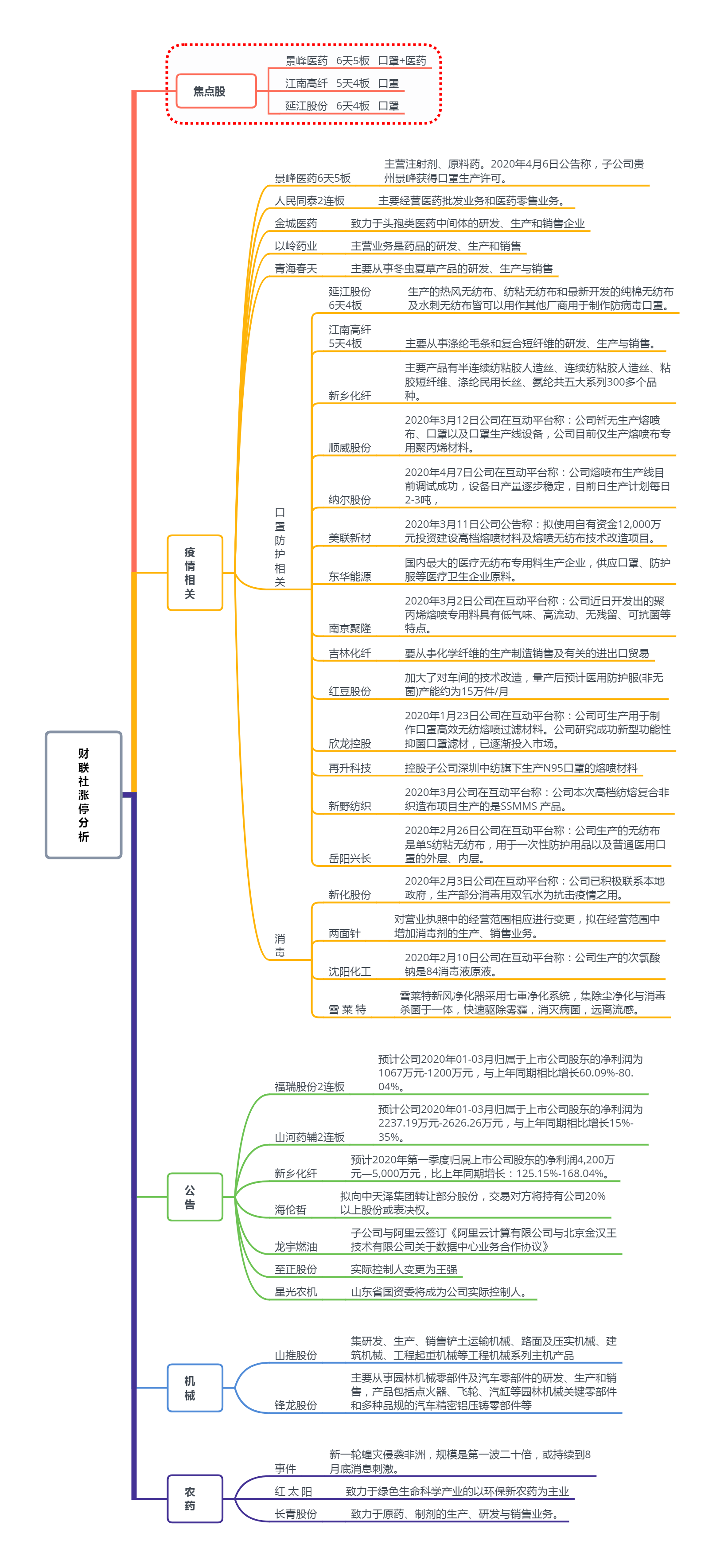 中美gdp1805到2040图表英文作文_中美gdp对比图片(3)