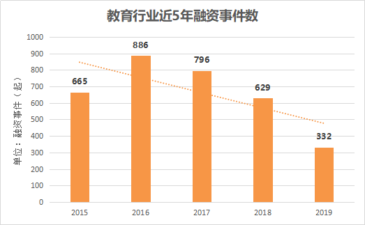 拆了盖盖了拆gdp能增长吗_中国经济总量位居世界次席 冷静看待(3)