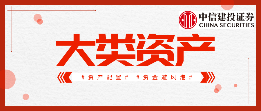 中信建投证券招聘_中信建投证券股份有限公司招聘理财规划师(2)