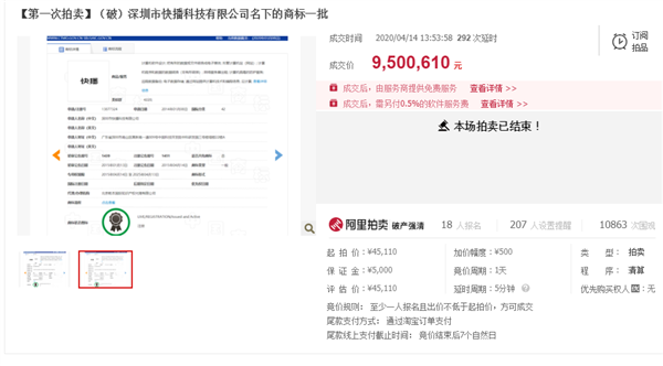 快播进入破产拍卖阶段 商标卖出950万元、专利无人加价