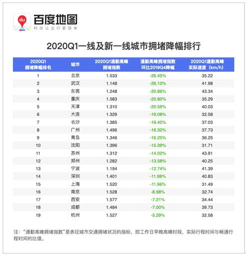北京交通排名_北京交通大学(2)