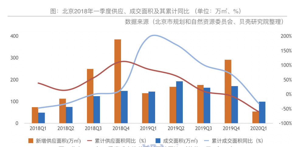 深圳西乡gdp和沙井gdp谁多_1990至2020近30年深圳GDP和深圳人均GDP变化图(3)