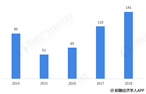 保加利亚一战损失人口_一战保加利亚海军(3)