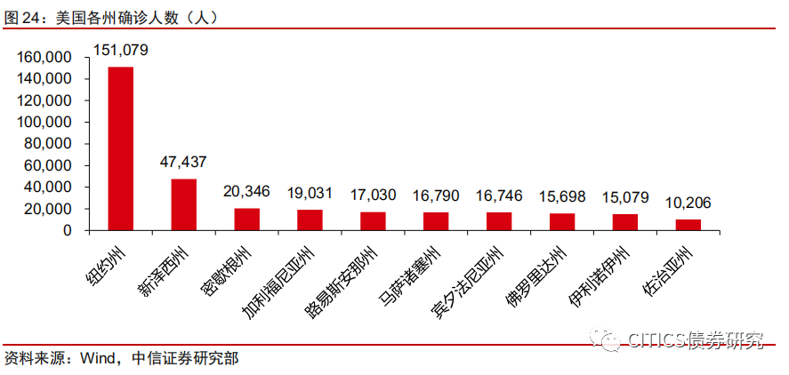 人口流动对疫情有什么影响_疫情人口流动图