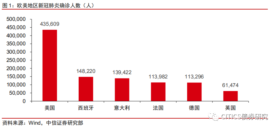 新冠疫情会影响到人口死亡率_新冠疫情的影响的图片