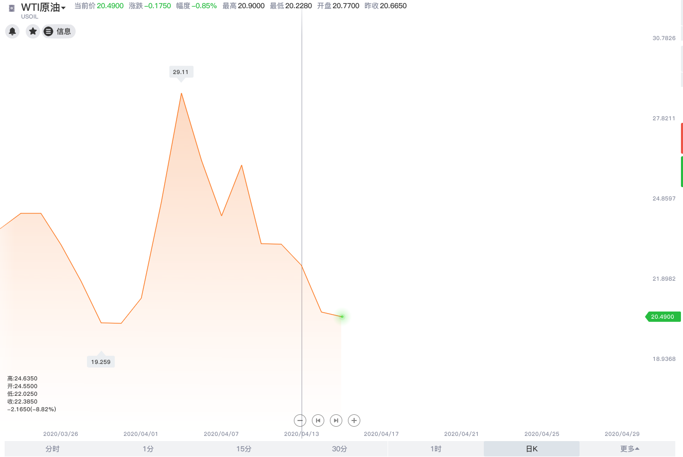 经济储备总量最多的国家_经济图片(2)