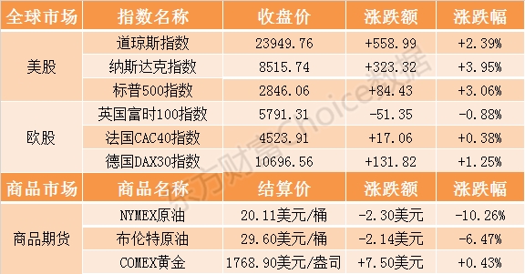 什么是基金申购 7791-isehnnk4535742.jpg