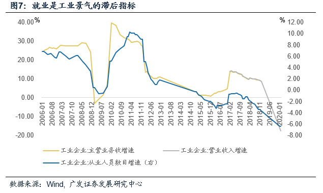 学生是劳动力人口_美女学生(3)