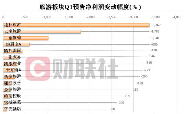 疫情开始前世界GDP_世界疫情图(3)