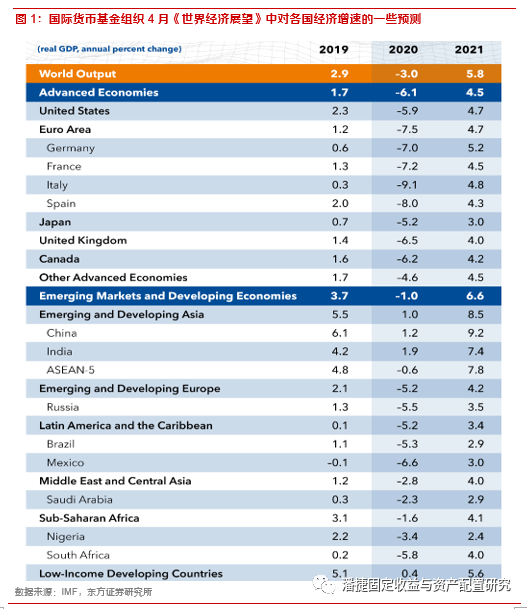 各地市gdp位次变化_全国省会GDP十强出炉 多个城市位次变动,杭州首次跻身前三(3)