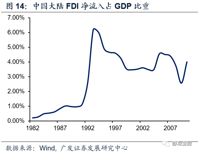 二战前日本经济占世界总量多少_日本二战占领区地图(3)