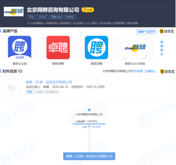 智联招聘 天津_天津招聘网 天津人才网 天津招聘信息 智联招聘(2)