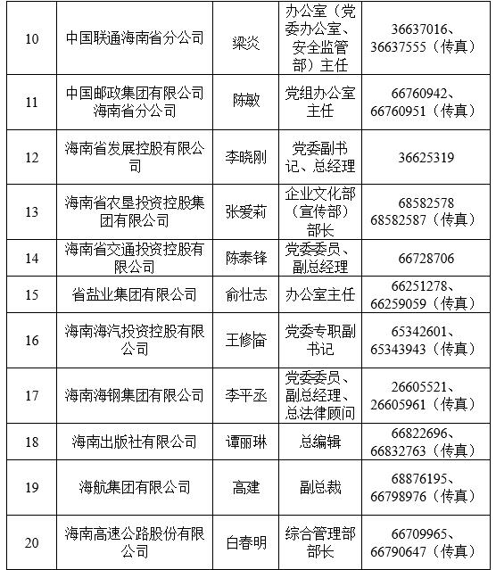 人口普查热点问题_人口问题(3)
