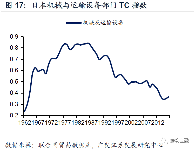 二战前日本经济占世界总量多少_日本二战占领区地图(3)