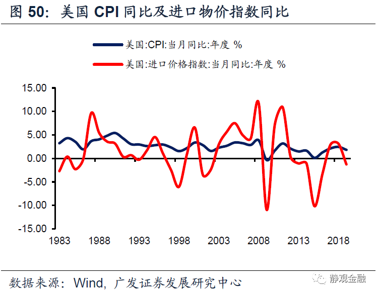 1971世界人口_凹凸世界金