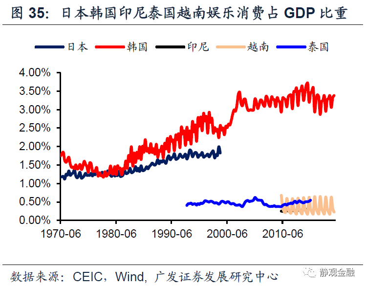 各国人均消耗_各国国旗(3)