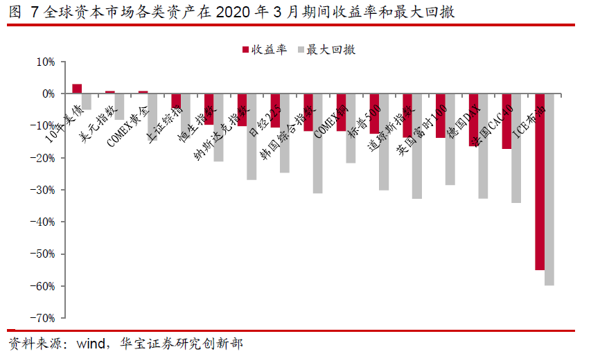 天津2020gdp大降_GDP跌出前十不及疫情后的武汉,天津该着急吗
