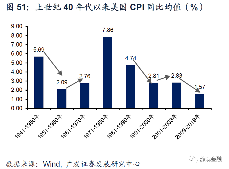 1971世界人口_凹凸世界金