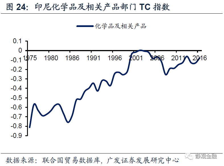 二战前日本经济占世界总量多少_日本二战占领区地图(3)